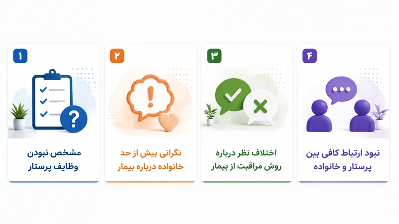 مشکلات رایج در ارتباط پرستار و خانواده بیمار و راهکارهای حل آنها